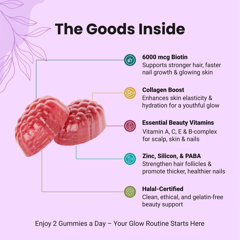 Halal Biotin Hair, Skin & Nails Gummies