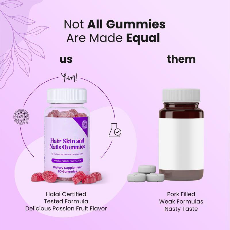 Halal Biotin Hair, Skin & Nails Gummies