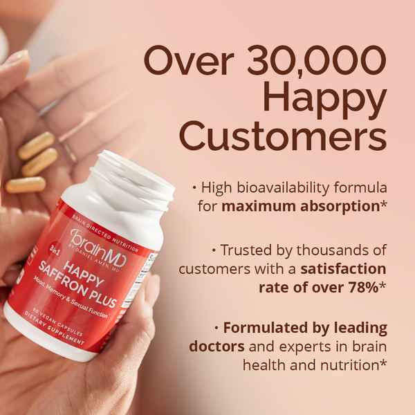 Saffron Plus Support