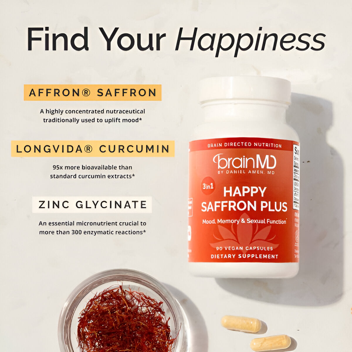 Saffron Plus Support