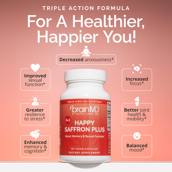 Saffron Plus Support