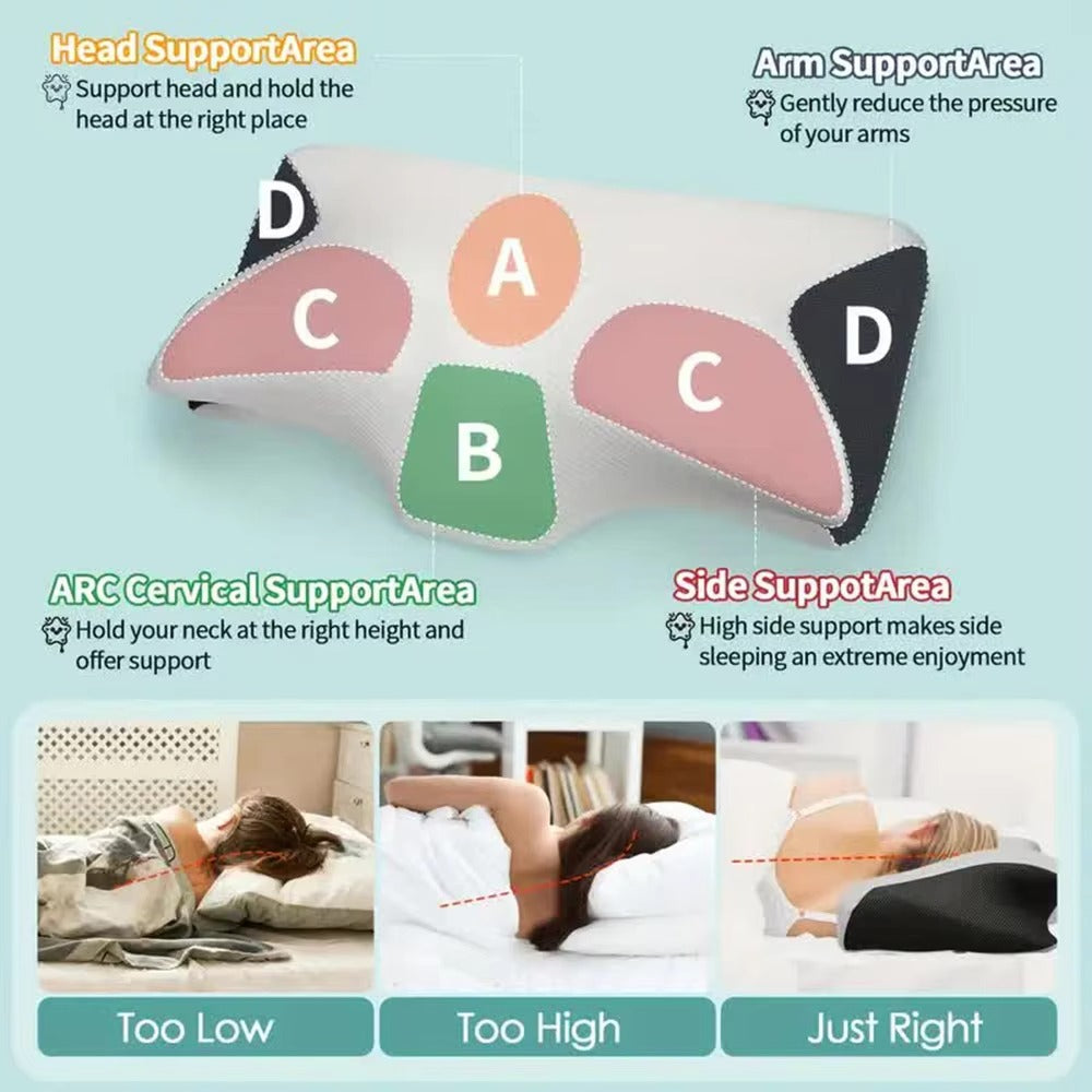 LullaForm™ Ergonomic Memory Foam Neck Pillow