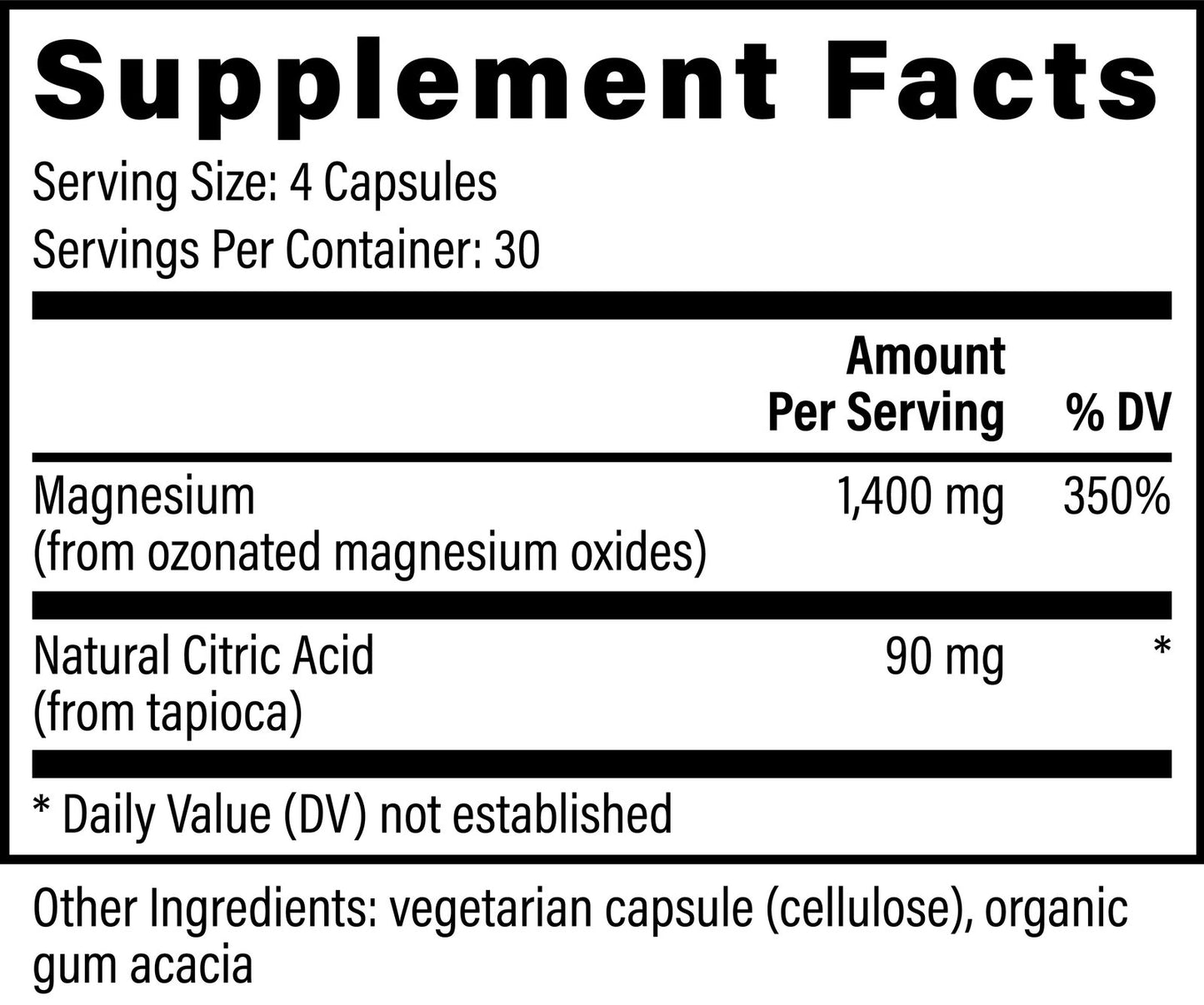 Oxy-Powder Capsules