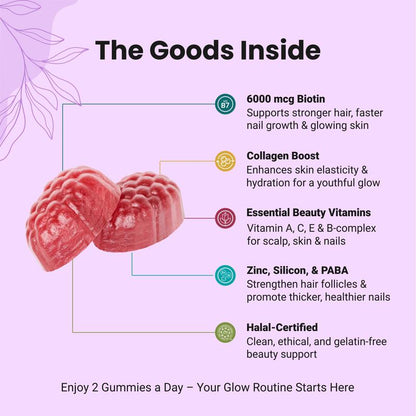 Halal Biotin Hair, Skin & Nails Gummies
