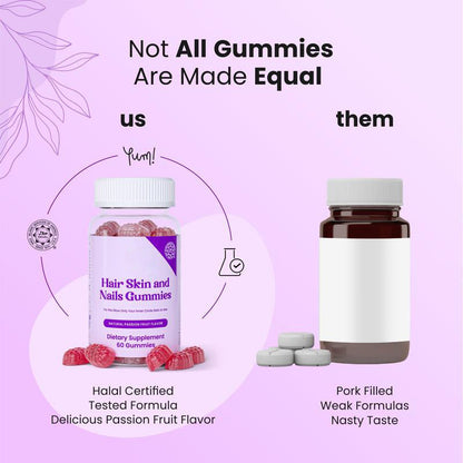 Halal Biotin Hair, Skin & Nails Gummies