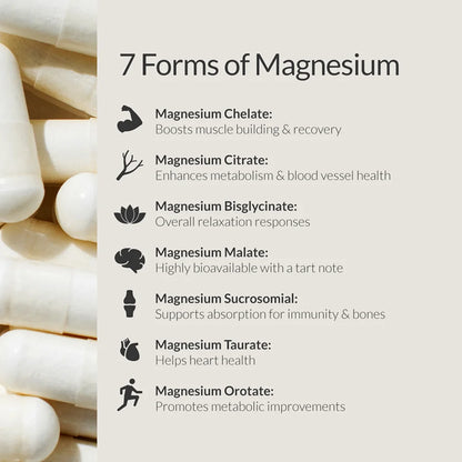 Premium Magnesium Complex
