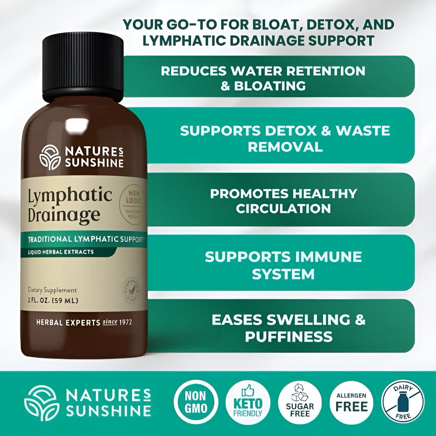 Lymphatic Support Drops