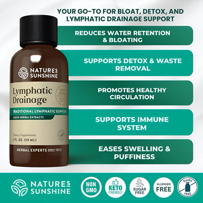 Lymphatic Support Drops