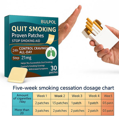 Quit Smoking Patch