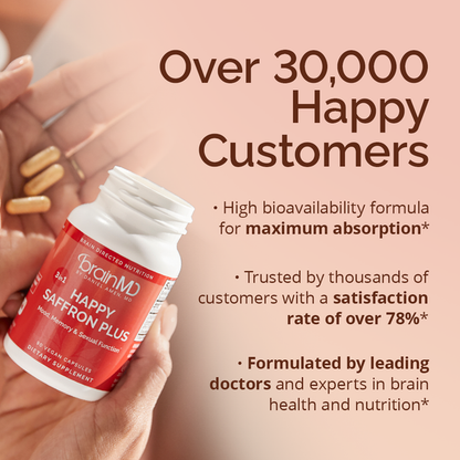 Saffron Plus Support